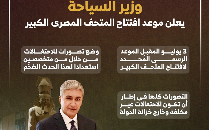 وزير السياحة يعلن موعد افتتاح المتحف المصرى الكبير "إنفوجراف"